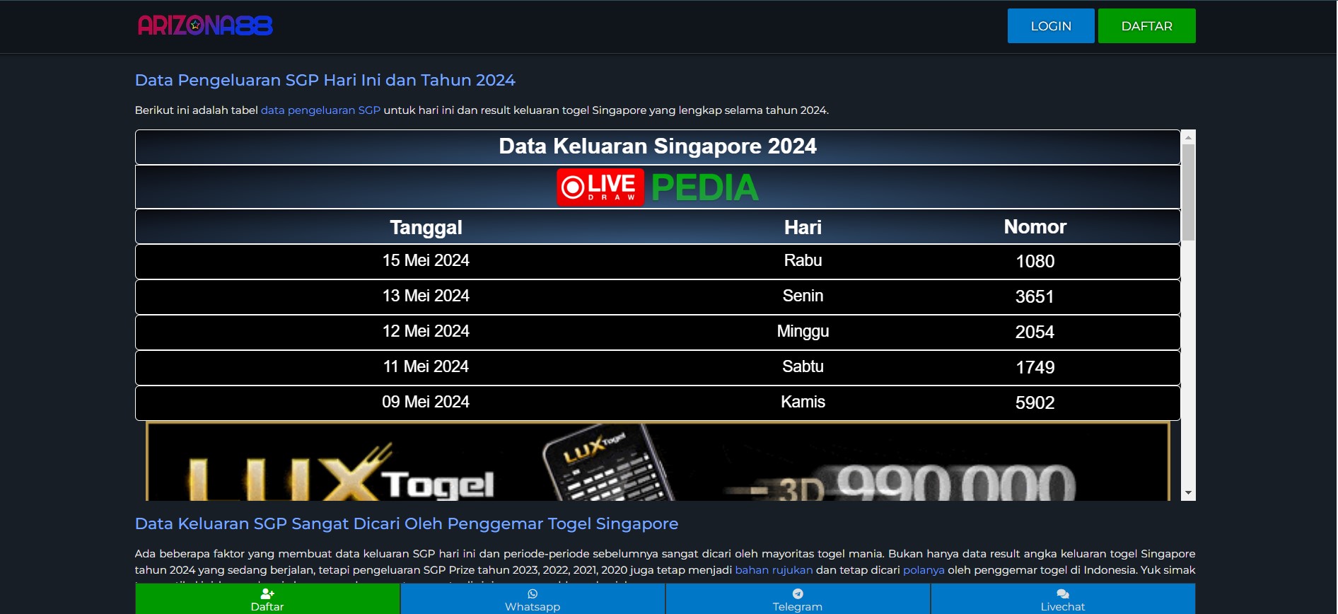 Penggunaan Data SGP dan Live Draw SGP